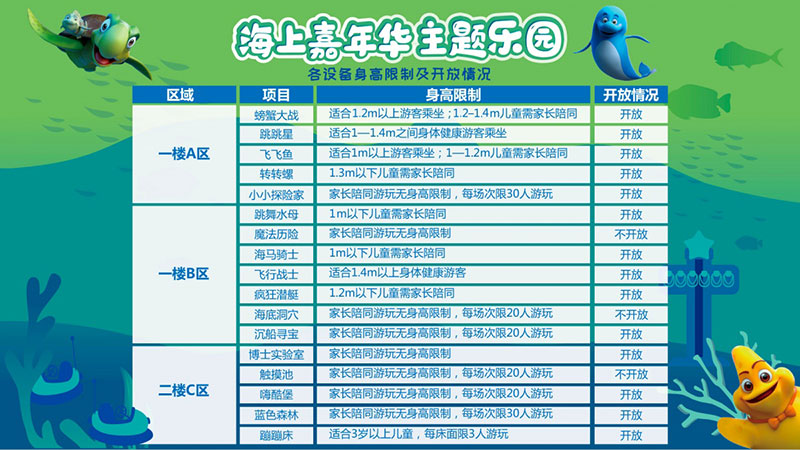 39.9元畅玩青岛海上嘉年华主题乐园，游乐设施+欢乐互动一票通玩